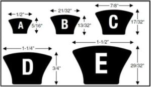 Perfil classico de correia em V ou correia trapezoidal em V Perfil clássico de correia em V ou correia trapezoidal em V