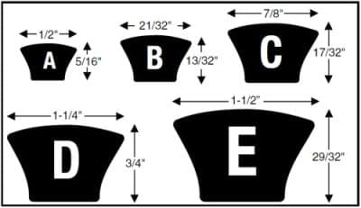Perfil classico de correia em V ou correia trapezoidal em V Perfil clássico de correia em V ou correia trapezoidal em V