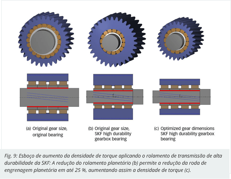 esboco de aumento da densidade de torque esboco-de-aumento-da-densidade-de-torque