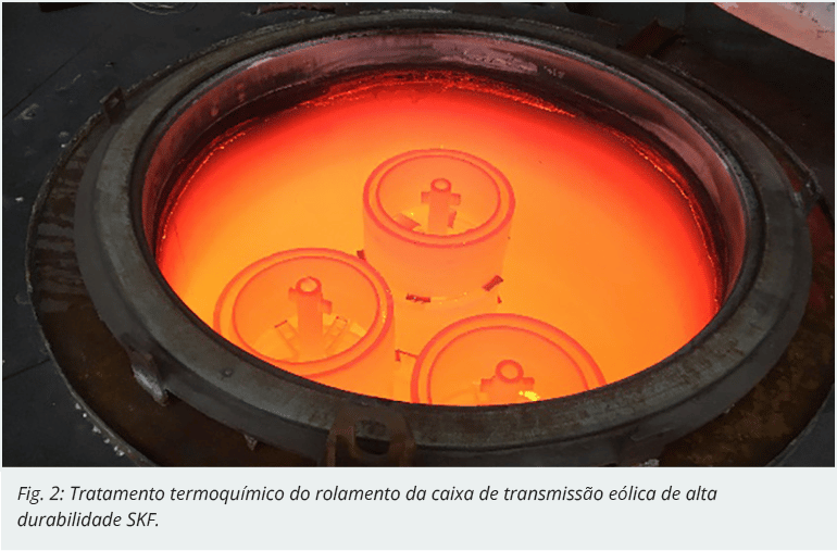 tratamento termoquimico do rolamento da caixa de transmissao eolica tratamento-termoquimico-do-rolamento-da-caixa-de-transmissao-eolica