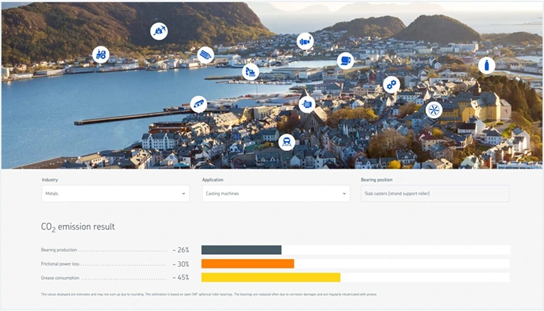 o sistema skf O painel interativo da ferramenta no site skf.com
