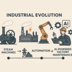 evolução da manutenção industrial