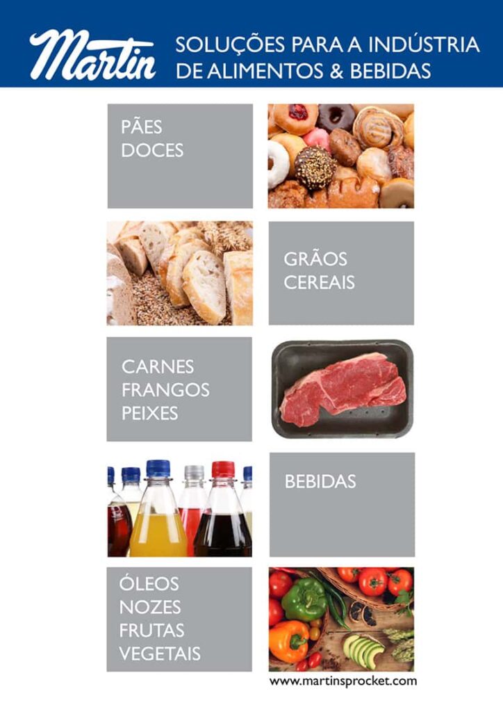 10 Solucoes para Alimentos e Bebidas